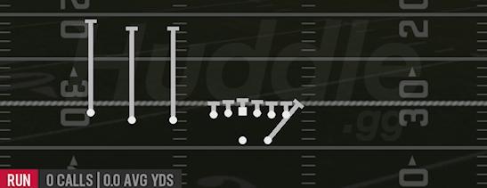 QB ZONE - Gun Trips TE