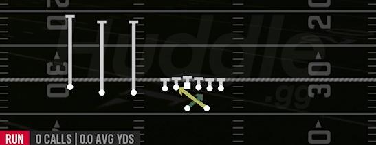 READ OPTION - Gun Trips TE