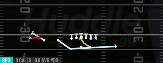 RPO ALERT MTN SCREEN - Gun Trips TE