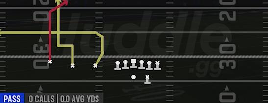 SLOT OUT N UP - Gun Trips TE