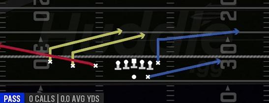 SLOT QUICK FLAT - Gun Trips TE