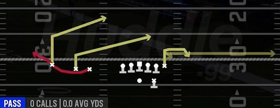 SLOT SWING - Gun Trips TE