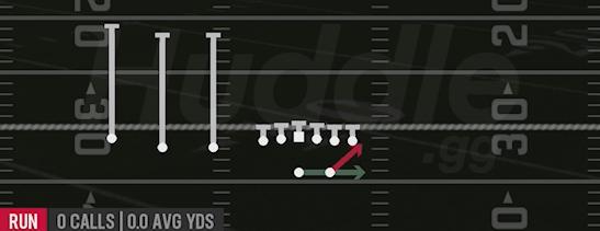 SPEED OPTION - Gun Trips TE