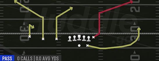 TE CORNER - Gun Trips TE