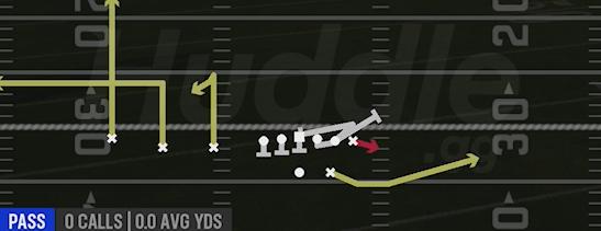 TE MIDDLE SCREEN - Gun Trips TE
