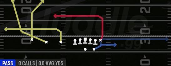 YIN - Gun Trips TE