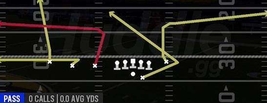 HB ANGLE - Gun Trips TE Flex