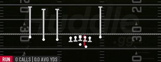 HB DRAW - Gun Trips TE Flex