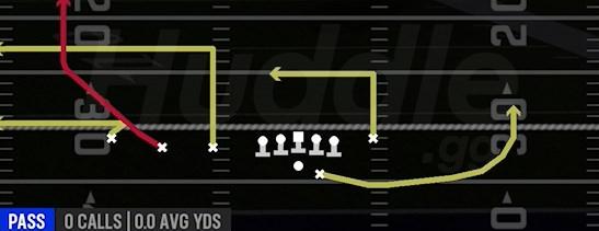 WHEEL - Gun Trips TE Flex