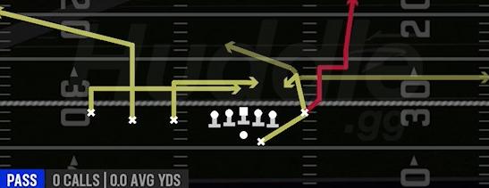 Y OUT N UP - Gun Trips TE Flex
