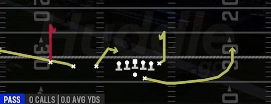CURL COMBO - Gun Trips TE Offset