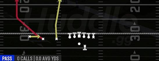 FAKE SCREEN WHEEL - Gun Trips TE Offset