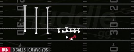 HB COUNTER - Gun Trips TE Offset
