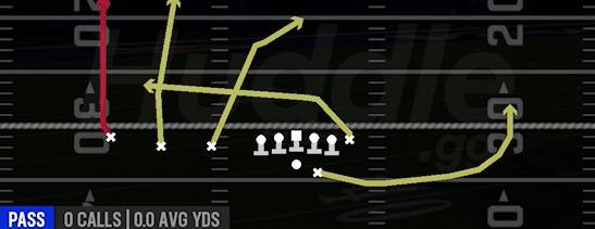 VERTICALS - Gun Trips TE Offset