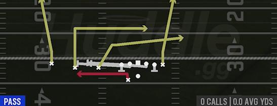 HB SLIP SCREEN - Gun Trips TE Offset Wk