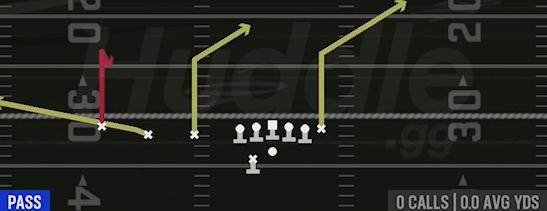 READ Y CORNER - Gun Trips TE Offset Wk