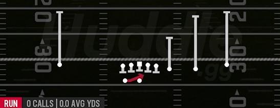 HB MID DRAW - Gun Trips Y Slot