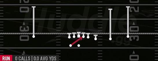 INSIDE ZONE - Gun Trips Y Slot