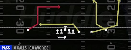PA WR IN - Gun Trips Y Slot