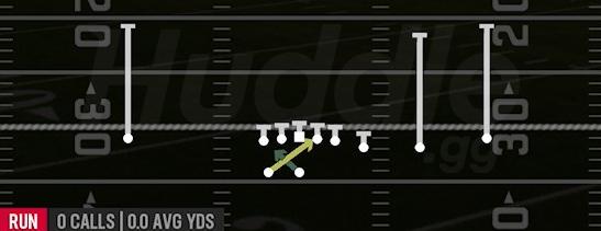 READ OPTION - Gun Trips Y Slot