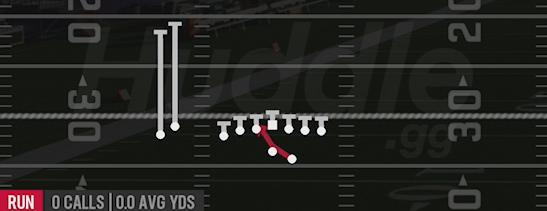 INSIDE ZONE - Gun U Off Stack