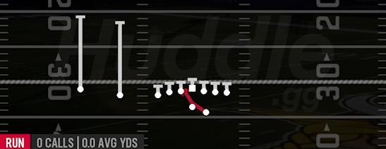 INSIDE ZONE - Gun U Off Trips
