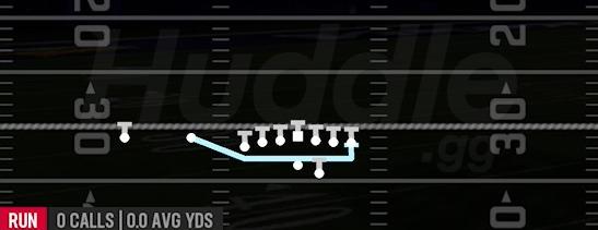 MTN QB BLAST - Gun U Off Trips