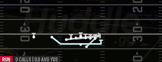 MTN QB POWER - Gun U Off Trips