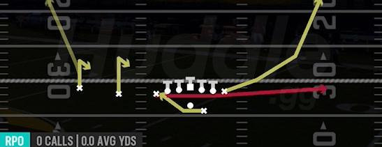 RPO READ FLAT - Gun U Off Trips