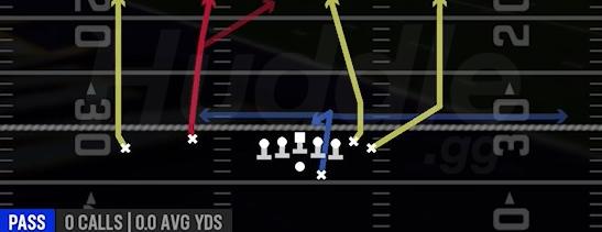 FOUR VERTICALS - Gun Wing Flex Offset