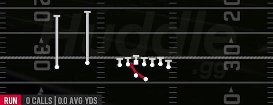 INSIDE ZONE - Gun Wing Flex Offset