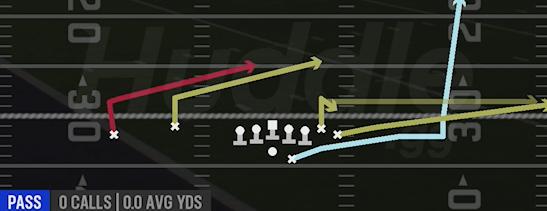 SLANTS Y STICK - Gun Wing Flex Offset