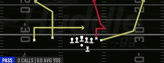 STICK NOD VERTICAL - Gun Wing Flex Offset