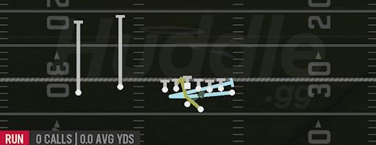 Y LEAD READ OPT - Gun Wing Flex Offset