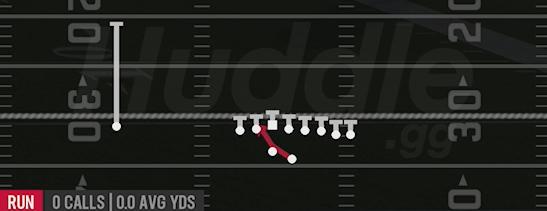 INSIDE ZONE - Gun Wing Pair