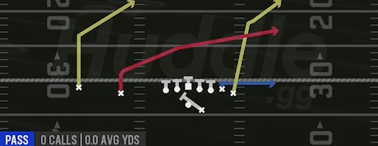 PA READ - Gun Wing Slot Offset