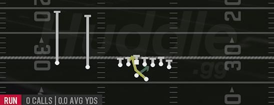 READ OPTION - Gun Wing Slot Offset