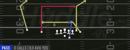 SHALLOW MILLS - Gun Wing Slot Offset