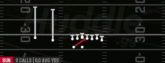 INSIDE ZONE - Gun Wing Slot Wk