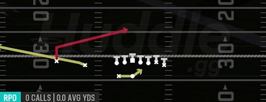 RPO PEEK SLANT - Gun Wing Slot Wk