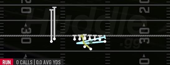 Y LEAD READ OPT - Gun Wing Stack