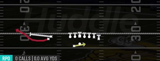 RPO ALERT BUBBLE - Gun Wing Stack Wk