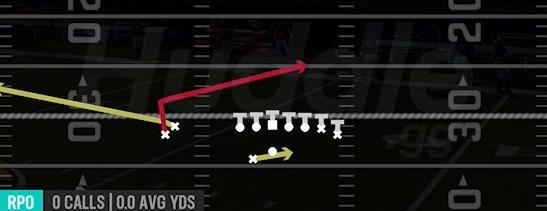 RPO PEEK SLANT - Gun Wing Stack Wk