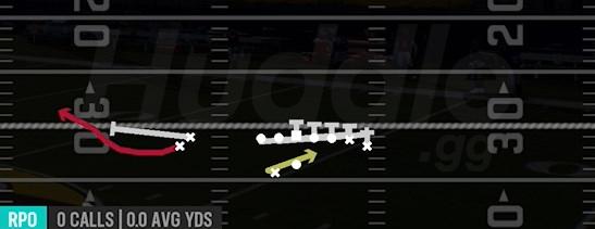 RPO READ CNIR - Gun Wing Stack Wk