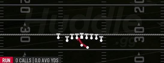 INSIDE ZONE - Gun Wing Tight Nasty