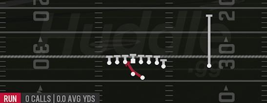 INSIDE ZONE - Gun Wing Tight Z