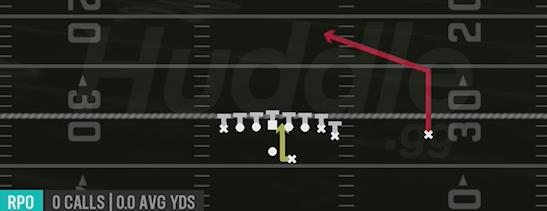 RPO GLANCE POST - Gun Wing Tight Z
