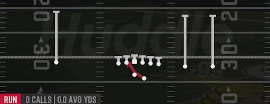 INSIDE ZONE - Gun Y-Trips Offset