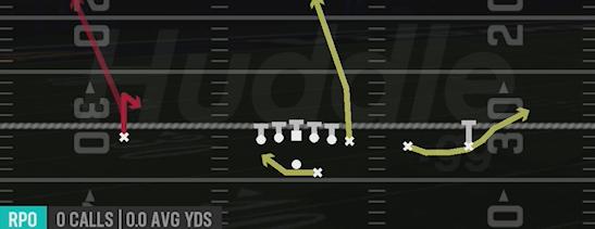 RPO READ HITCH - Gun Y-Trips Offset