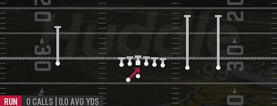 INSIDE ZONE - Gun Y-Trips Offset Wk